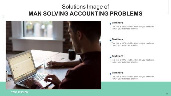 Resolution Picture Creative Strategies Ppt PowerPoint Presentation Complete Deck With Slides