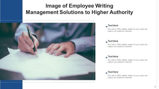 Resolution Picture Creative Strategies Ppt PowerPoint Presentation Complete Deck With Slides