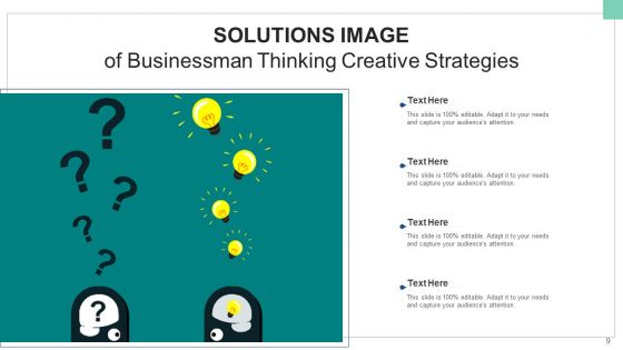 Resolution Picture Creative Strategies Ppt PowerPoint Presentation Complete Deck With Slides
