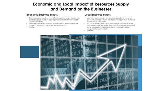 Resource Delivery And Requirement Companies Cost Ppt PowerPoint Presentation Complete Deck