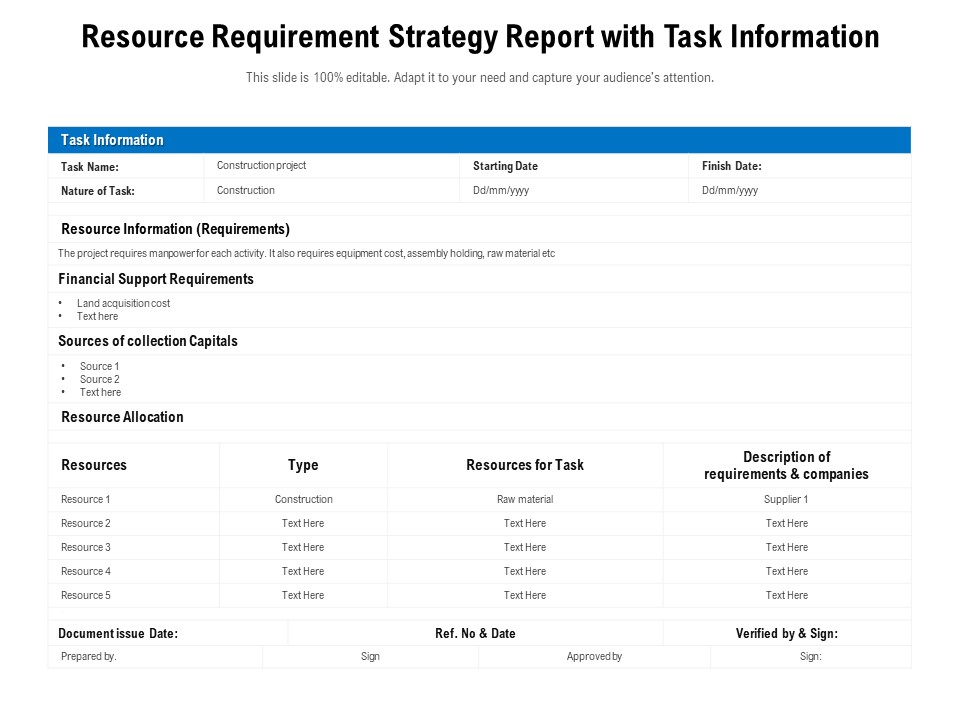 Resource Requirement Strategy Report With Task Information Ppt PowerPoint Presentation Infographic Template Images PDF