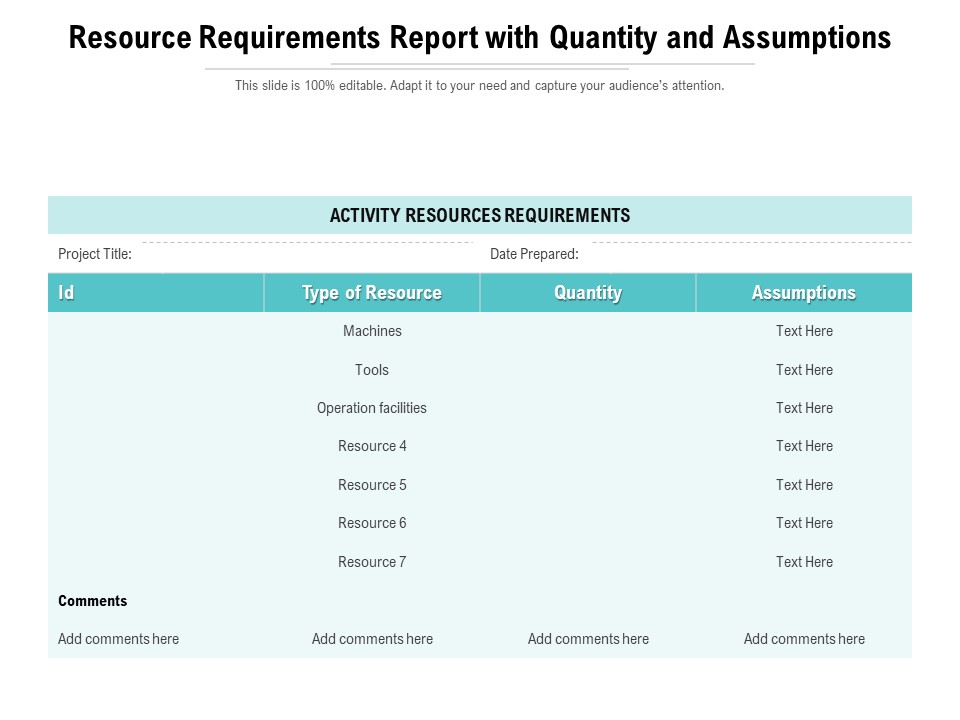 Resource Requirements Report With Quantity And Assumptions Ppt PowerPoint Presentation Ideas Graphics Example PDF