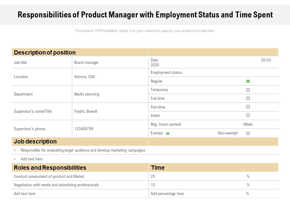 Responsibilities Of Product Manager With Employment Status And Time Spent Ppt PowerPoint Presentation Show Inspiration PDF