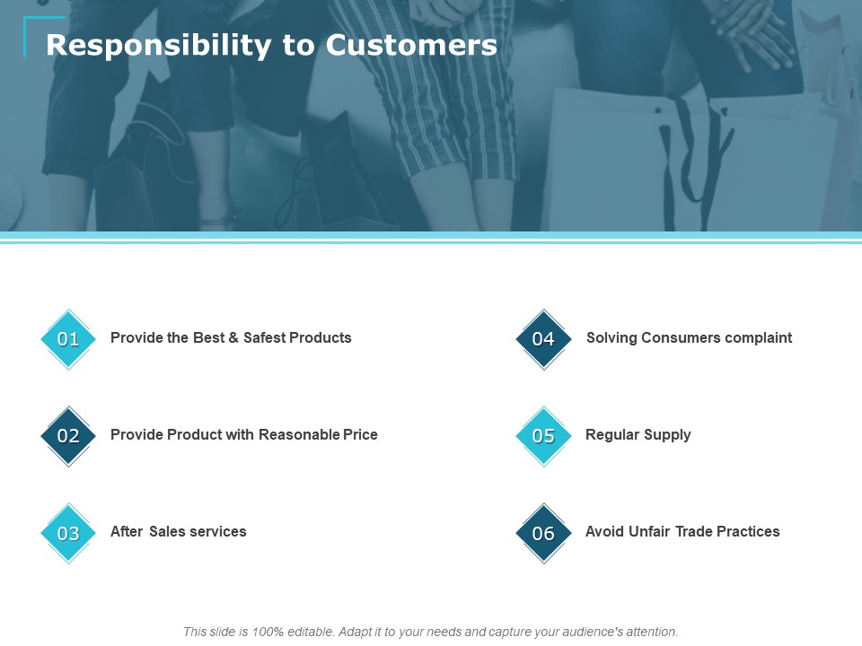 Responsibility To Customers Ppt PowerPoint Presentation Infographics Grid