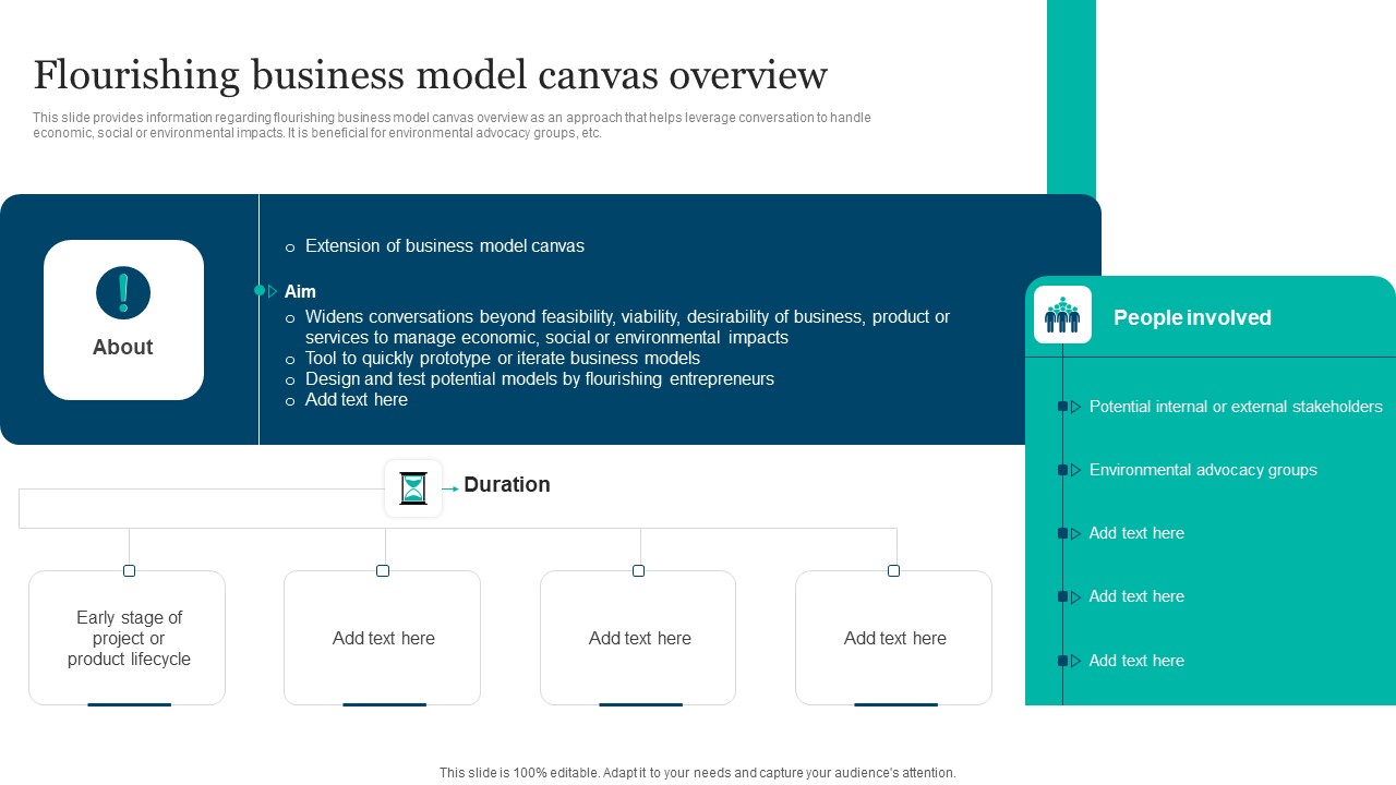 Responsible Technology Playbook Flourishing Business Model Canvas Overview Guidelines PDF