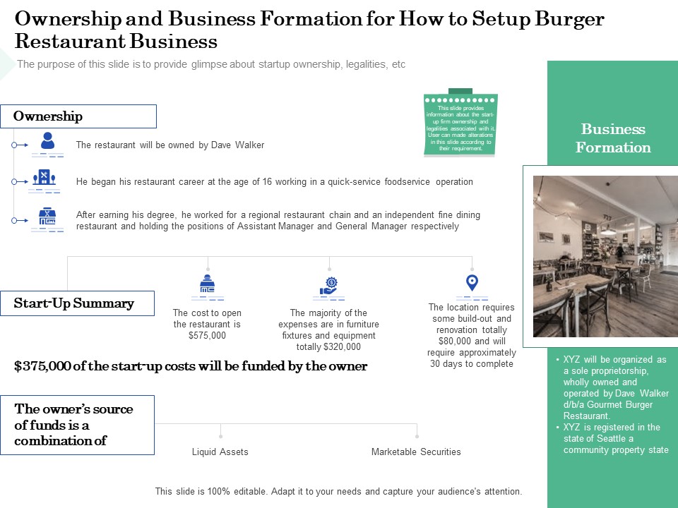 Restaurant Business Setup Plan Ownership And Business Formation For How To Setup Burger Restaurant Business Pictures PDF