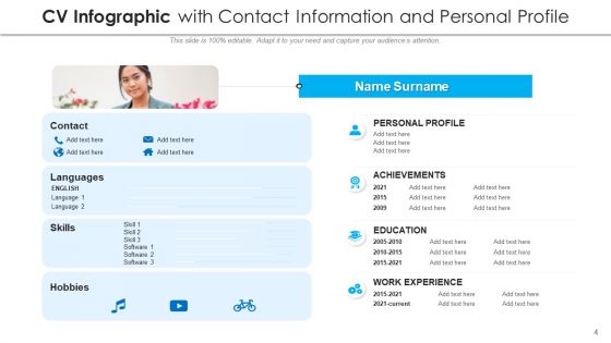 Resume Infographic Skills Hobbies Ppt PowerPoint Presentation Complete Deck With Slides