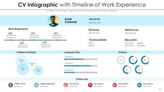 Resume Infographic Skills Hobbies Ppt PowerPoint Presentation Complete Deck With Slides