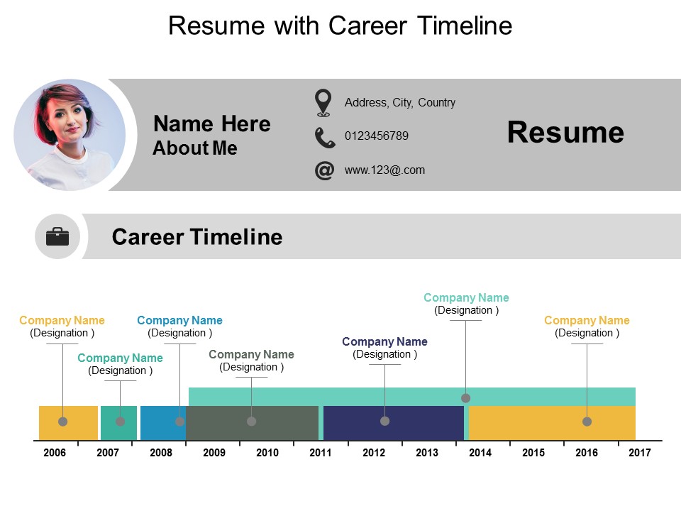 Resume With Career Timeline Ppt PowerPoint Presentation Gallery Diagrams