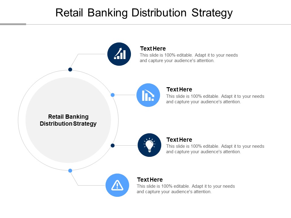 Retail Banking Distribution Strategy Ppt PowerPoint Presentation Model Pictures Cpb