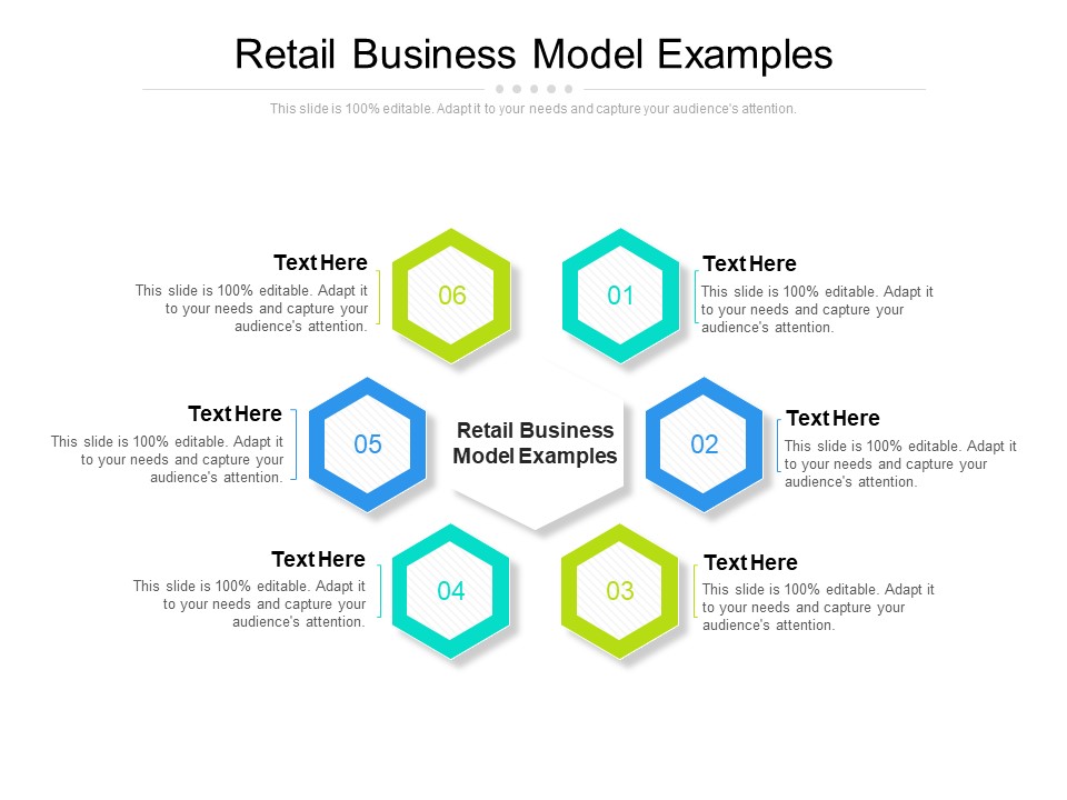 Retail Business Model Examples Ppt PowerPoint Presentation Model Graphics Cpb