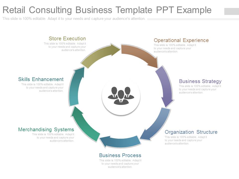 Retail Consulting Business Template Ppt Example