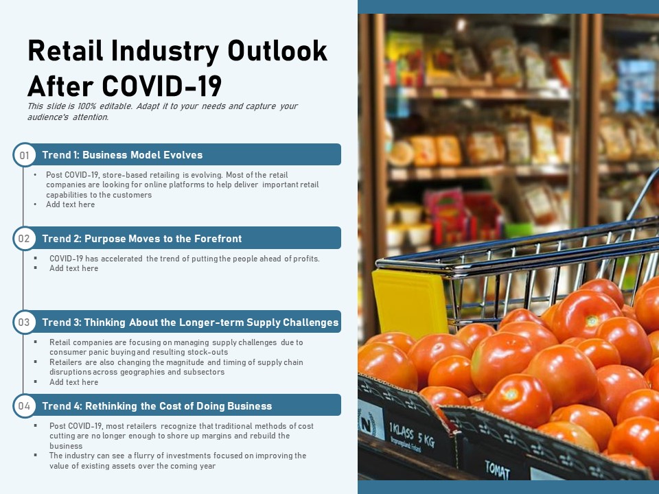 Retail Industry Outlook After Covid 19 Ppt PowerPoint Presentation Infographics Elements PDF