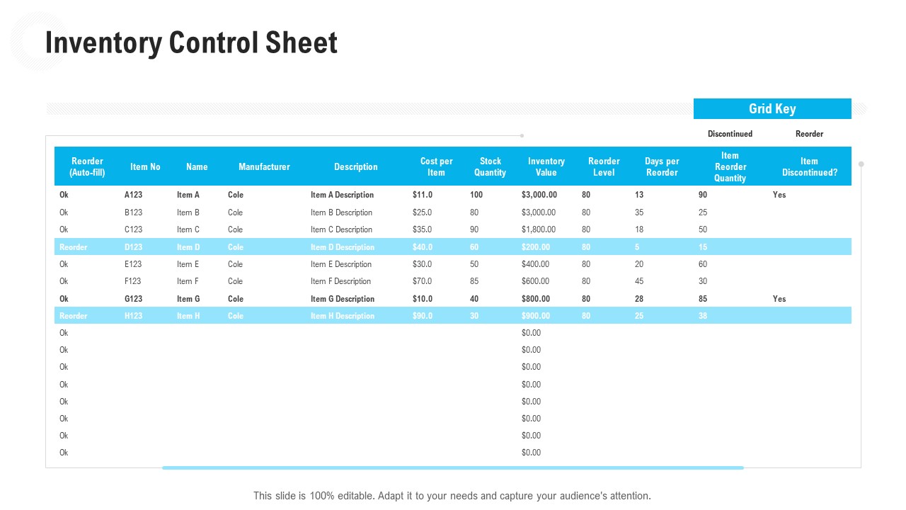 Retail Industry Outlook Inventory Control Sheet Microsoft PDF