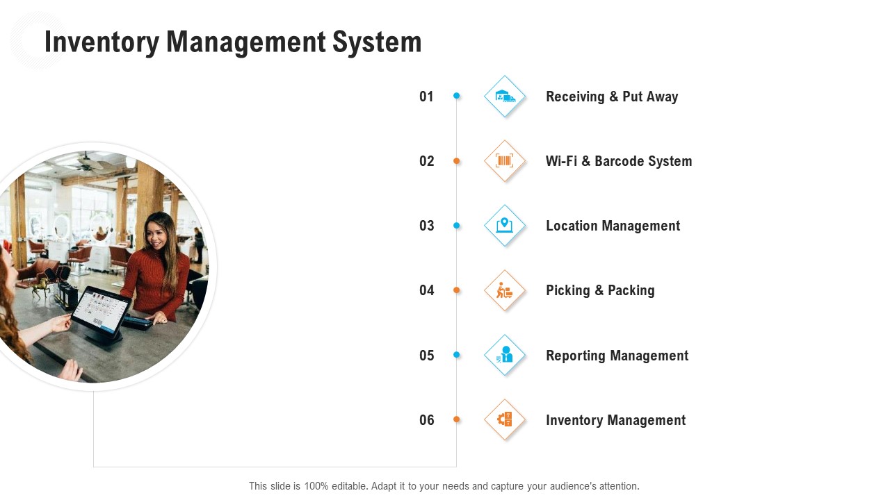 Retail Industry Outlook Inventory Management System Icons PDF