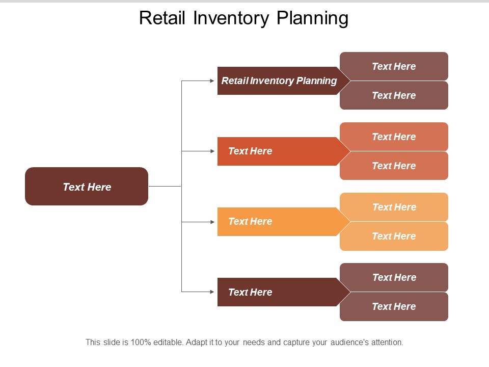 Retail Inventory Planning Ppt PowerPoint Presentation Summary Rules