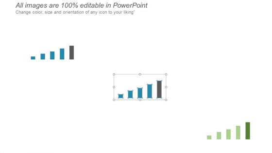 Retail KPI Dashboard Showing Sales Revenue Customers Ppt PowerPoint Presentation Show Background Designs