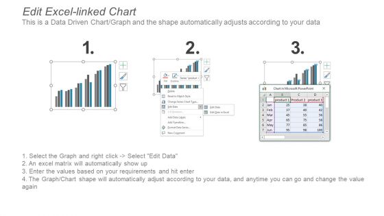 Retail Kpi Dashboard Showing Sales Revenue Customers And Out Of Stock Items Out Of Stock Items Ppt PowerPoint Presentation Files