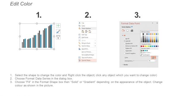 Retail Kpi Dashboard Showing Sales Revenue Customers And Out Of Stock Items Out Of Stock Items Ppt PowerPoint Presentation Files