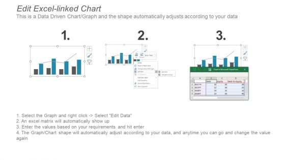 Retail Kpi Dashboard Showing Sales Revenue Customers And Out Of Stock Items Ppt PowerPoint Presentation Outline Example