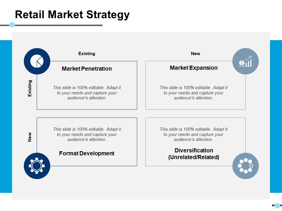 Retail Market Strategy Market Penetration Ppt PowerPoint Presentation Show Slides