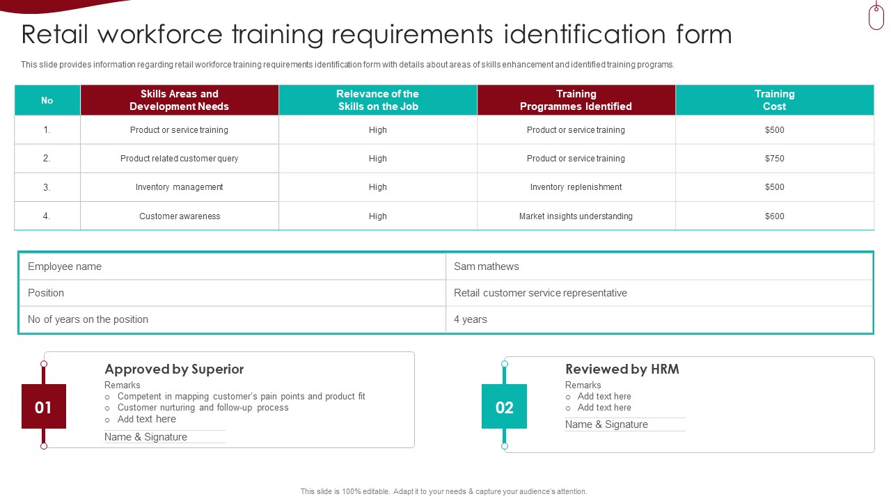 Retail Outlet Experience Optimization Playbook Retail Workforce Training Requirements Identification Form Graphics PDF
