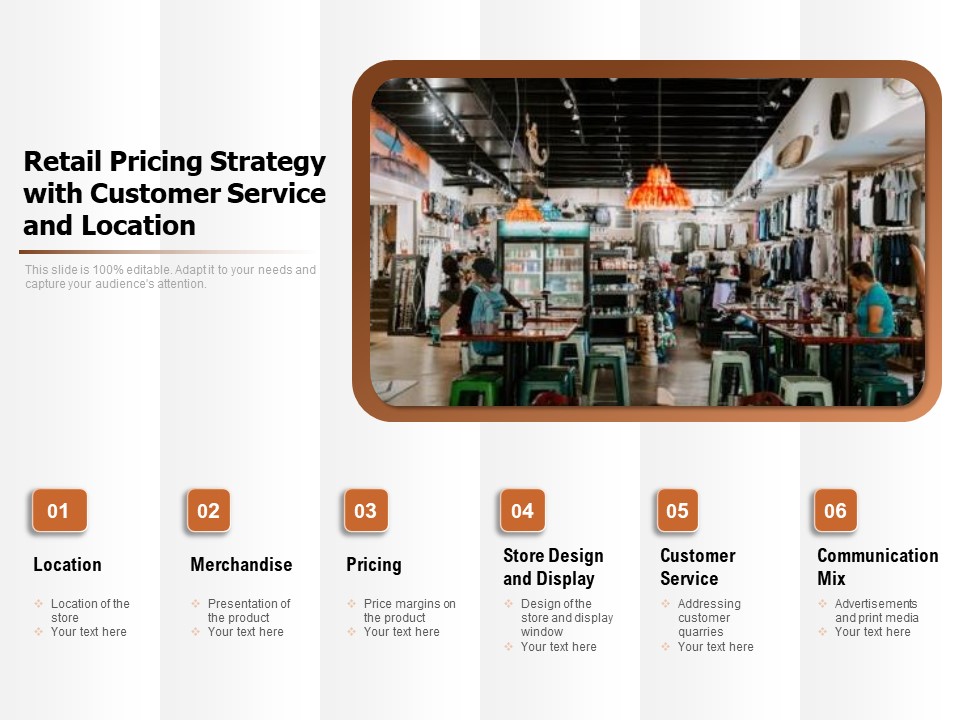 Retail Pricing Strategy With Customer Service And Location Ppt PowerPoint Presentation Icon Good PDF