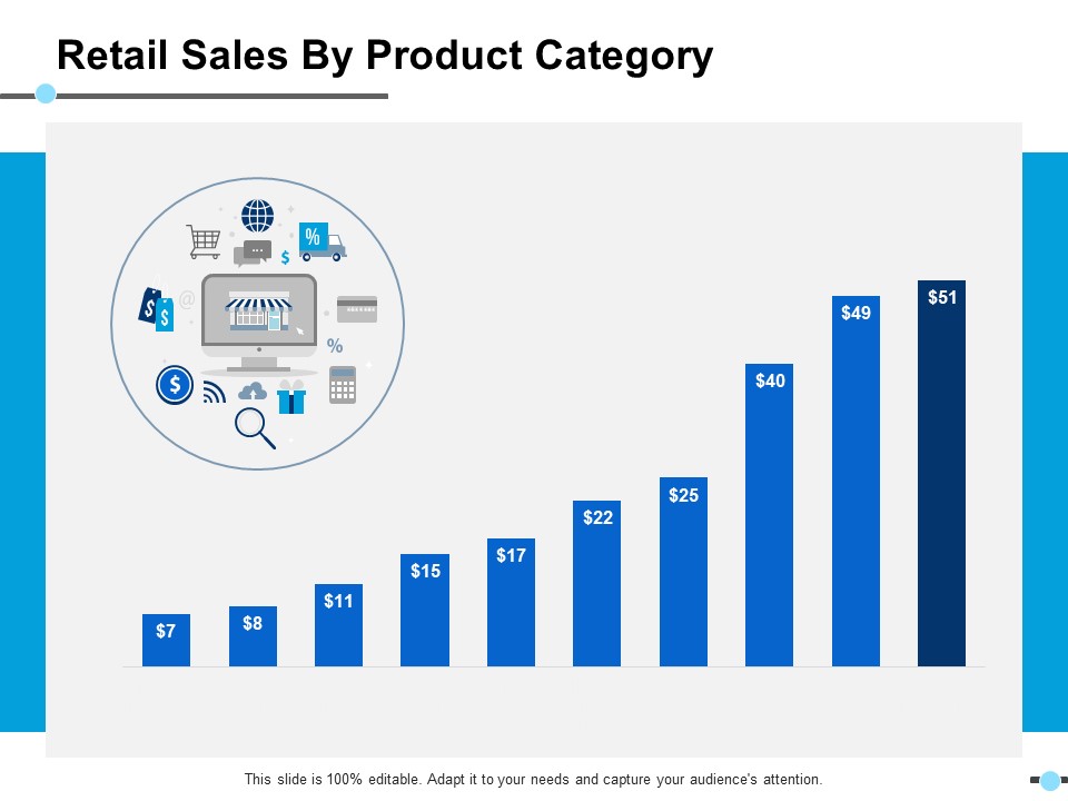 Retail Sales By Product Category Icons Ppt PowerPoint Presentation Pictures Layout Ideas