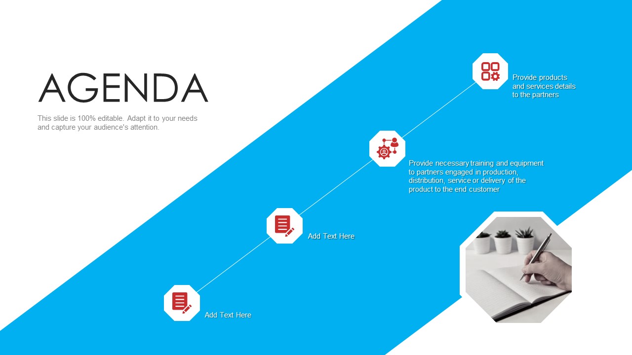 Retailer Channel Partner Boot Camp Agenda Ppt Model Example File PDF