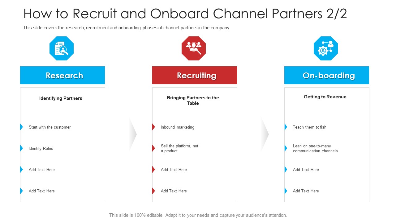 Retailer Channel Partner Boot Camp How To Recruit And Onboard Channel Partners Guidelines PDF
