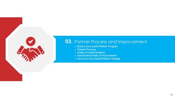 Retailer Channel Partner Boot Camp Ppt PowerPoint Presentation Complete Deck With Slides