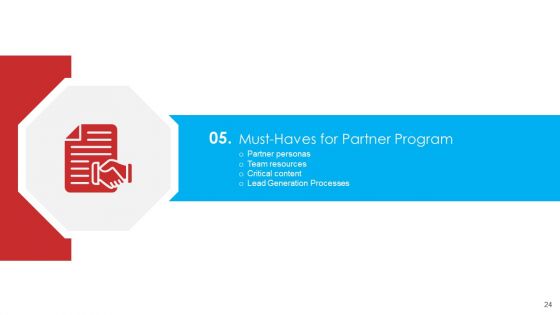 Retailer Channel Partner Boot Camp Ppt PowerPoint Presentation Complete Deck With Slides