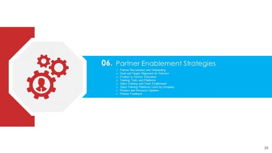 Retailer Channel Partner Boot Camp Ppt PowerPoint Presentation Complete Deck With Slides