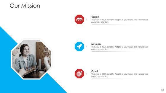 Retailer Channel Partner Boot Camp Ppt PowerPoint Presentation Complete Deck With Slides