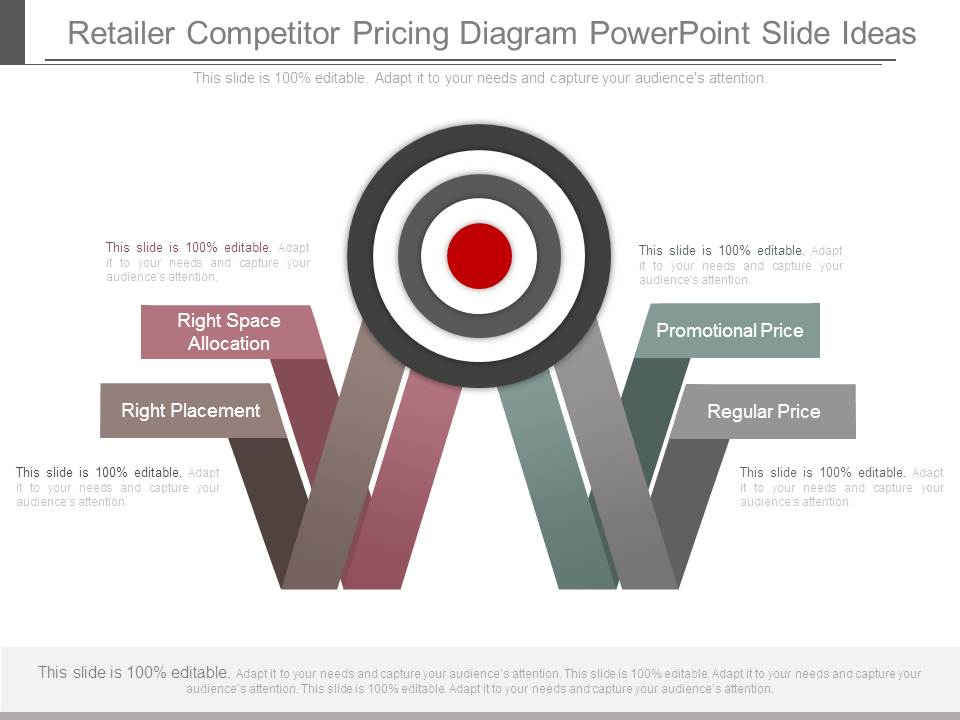 Retailer Competitor Pricing Diagram Powerpoint Slide Ideas