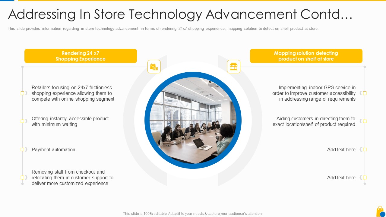 Retailing Approaches For Excellent End User Engagement And Experiences Addressing In Store Technology Structure PDF