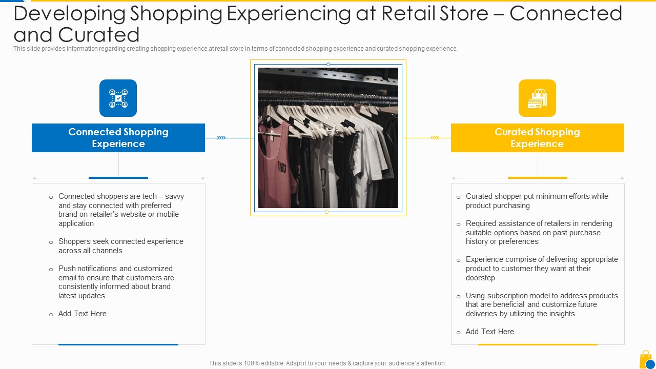 Retailing Approaches For Excellent End User Engagement And Experiences Developing Shopping Guidelines PDF