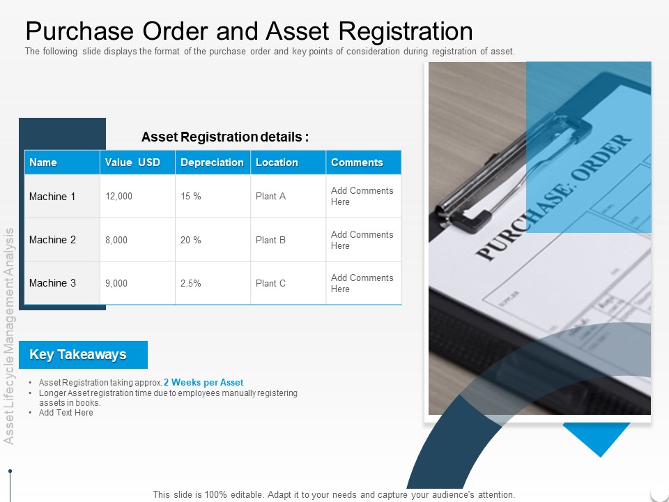 Rethink Approach Asset Lifecycle Management Purchase Order And Asset Registration Icons PDF