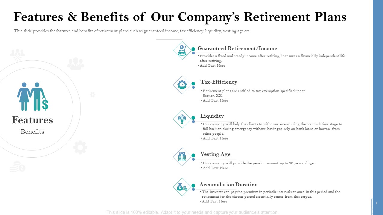 Retirement Insurance Benefit Plan Features And Benefits Of Our Companys Retirement Plans Infographics PDF