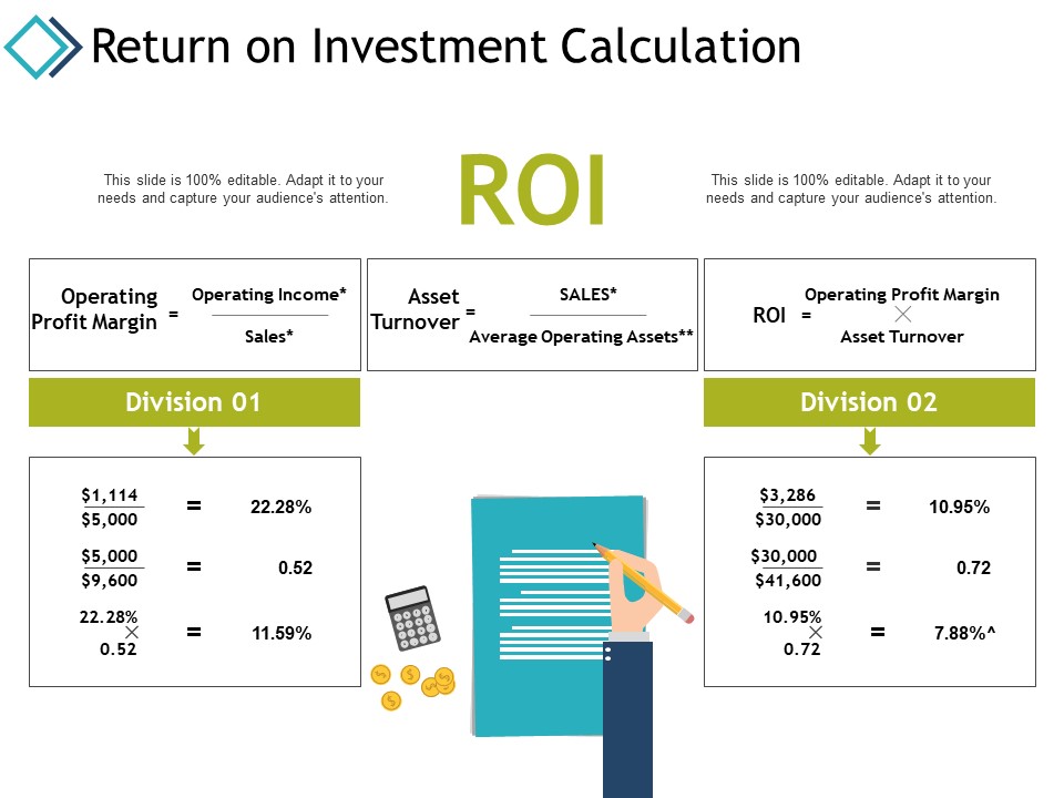Return On Investment Calculation Planning Ppt PowerPoint Presentation Professional Good