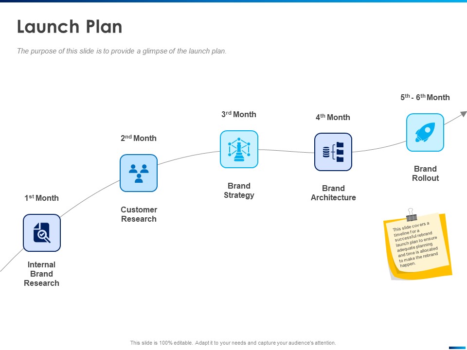 Revamping Firm Presence Through Relaunching Launch Plan Strategy Ppt PowerPoint Presentation Pictures Microsoft PDF