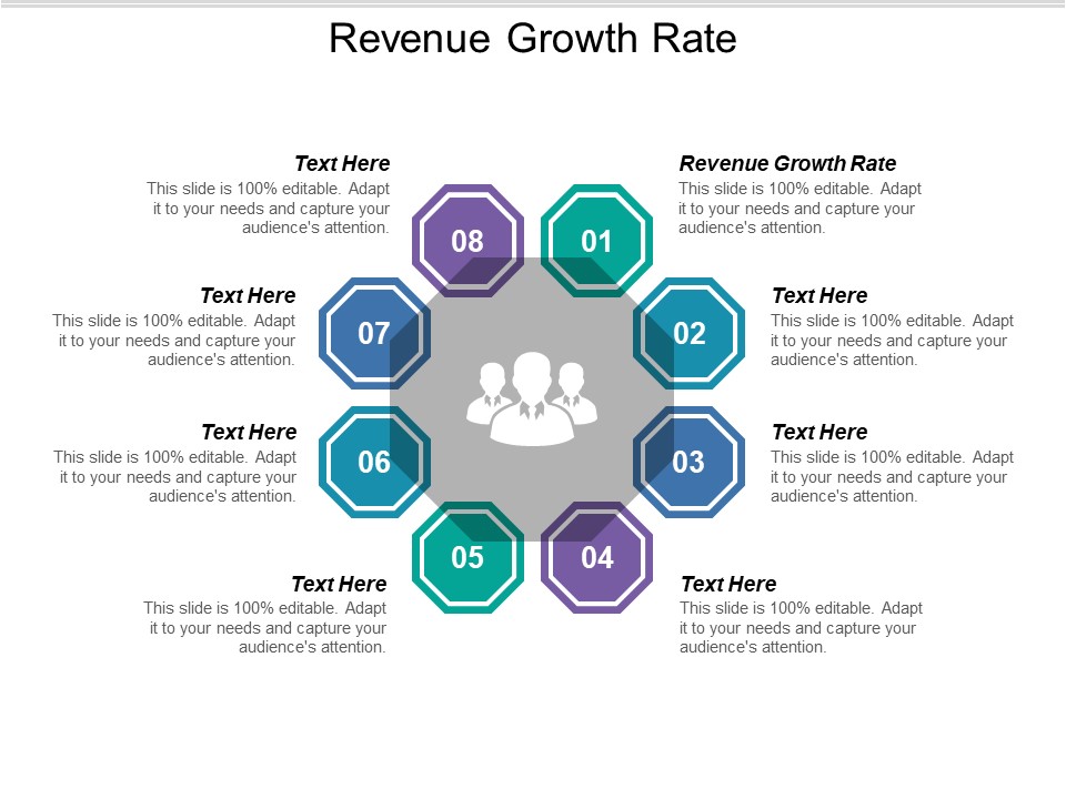 Revenue Growth Rate Ppt PowerPoint Presentation Pictures Good Cpb