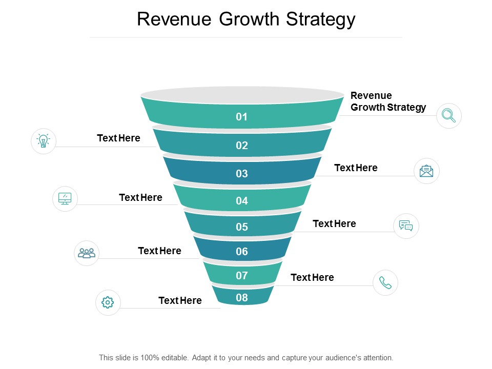 Revenue Growth Strategy Ppt PowerPoint Presentation Inspiration Images Cpb