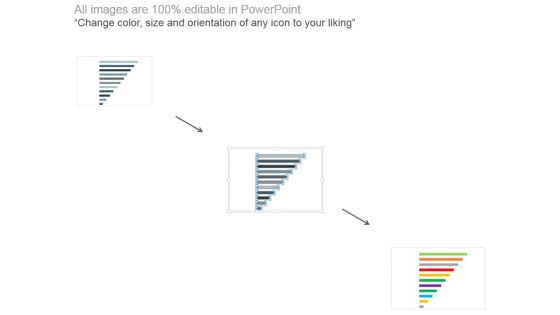 Revenue Projections Example Chart Powerpoint Ideas