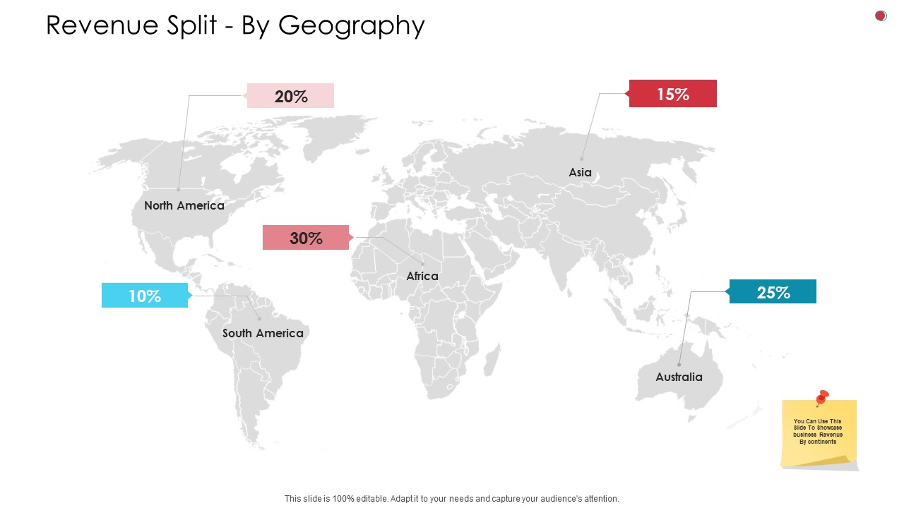 Revenue Split By Geography Business Analysis Method Ppt Layouts Background PDF
