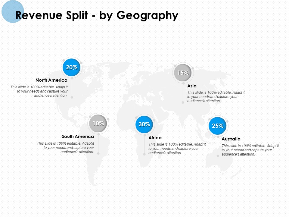 Revenue Split By Geography Ppt PowerPoint Presentation Outline Show
