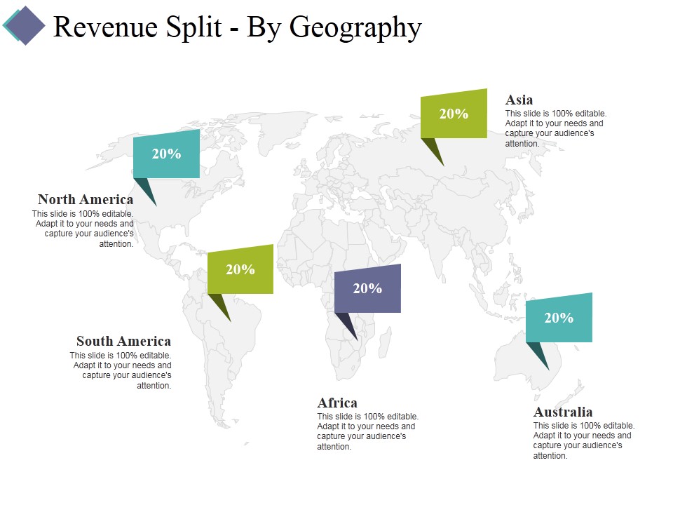 Revenue Split By Geography Ppt PowerPoint Presentation Show Graphics Pictures