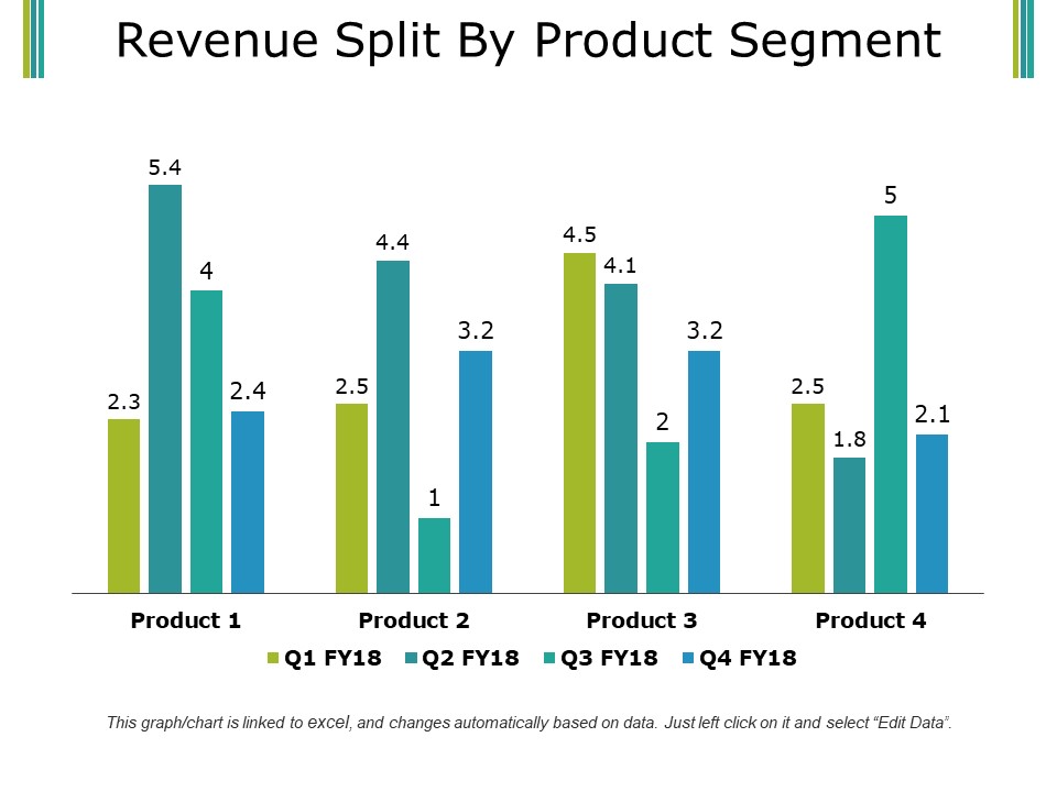 Revenue Split By Product Segment Template 1 Ppt PowerPoint Presentation Infographics Smartart