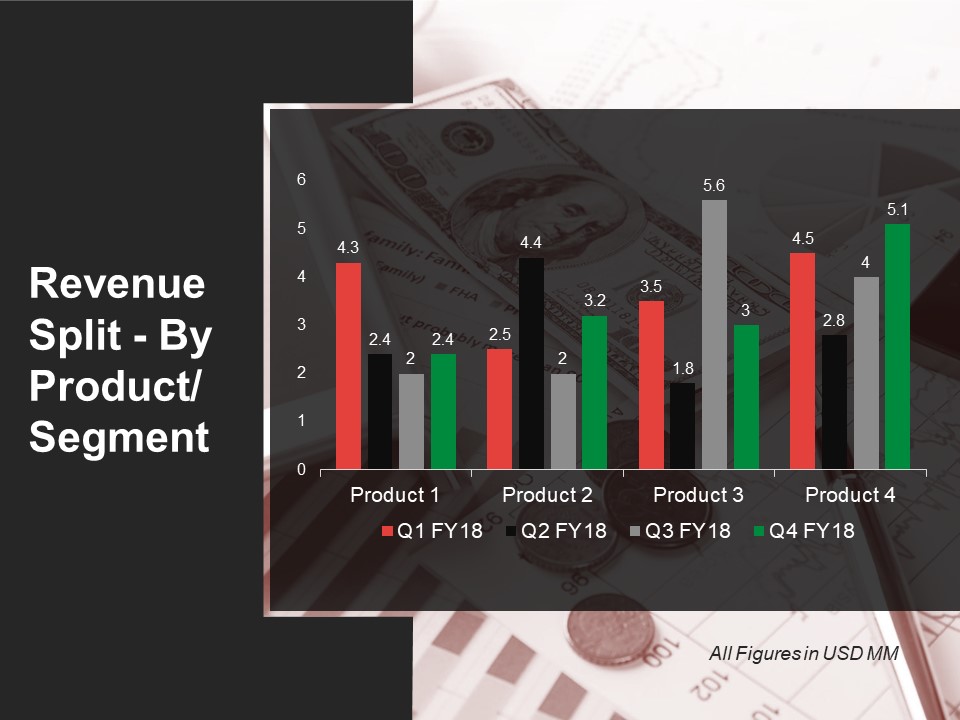Revenue Split By Product Segment Template 2 Ppt PowerPoint Presentation Infographic Template Smartart