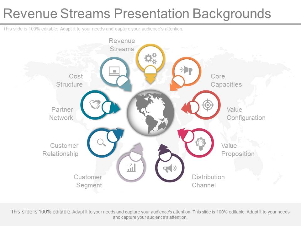 Revenue Streams Presentation Backgrounds